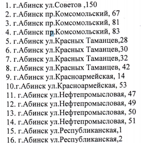 С 8 по 21 июля в Абинске не будет горячей воды: список адресов